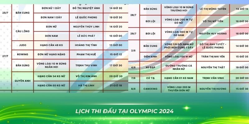 iwin bắn cá vàng