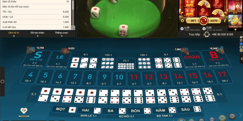 iwin kết quả xổ số