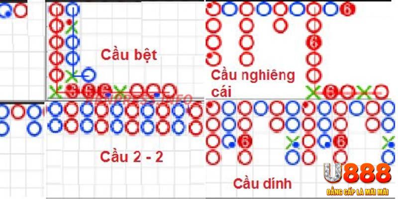 iwin kết quả xổ số miền nam